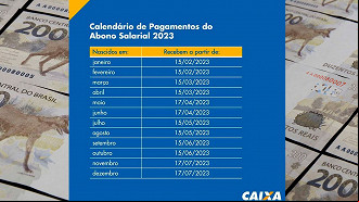 Calendário do PIS 2023 Calendário do PIS 2023