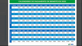 Calendário dos aposentados do INSS 2023 Calendário dos aposentados do INSS 2023