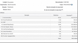 Salário de um Procurador da Câmara de Florianópolis/SC - Fonte: Portal da Transparência Salário de um Procurador da Câmara de Florianópolis/SC - Fonte: Portal da Transparência