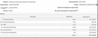 Salário do Assistente Legislativo da Câmara de Florianópolis - Fonte: Portal da Transparência Salário do Assistente Legislativo da Câmara de Florianópolis - Fonte: Portal da Transparência