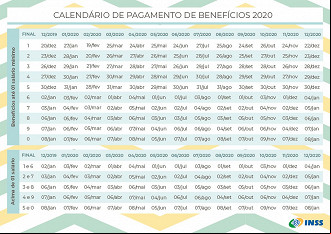 INSS divulgou calendário de pagamento do benefício em 2020. Fonte: INSS. INSS divulgou calendário de pagamento do benefício em 2020. Fonte: INSS.
