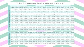 Novo calendário do INSS tem datas de pagamentos para 2021 Novo calendário do INSS tem datas de pagamentos para 2021