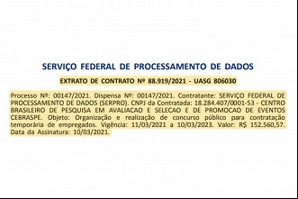 Banca Cebraspe contratada para o concurso SERPRO 2021 Banca Cebraspe contratada para o concurso SERPRO 2021