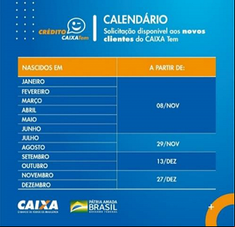 Calendário de atualização do Crédito Caixa Tem. Fonte: Caixa. Calendário de atualização do Crédito Caixa Tem. Fonte: Caixa.