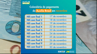 Calendário do Auxílio Brasil para novembro - Fonte: Caixa Calendário do Auxílio Brasil para novembro - Fonte: Caixa