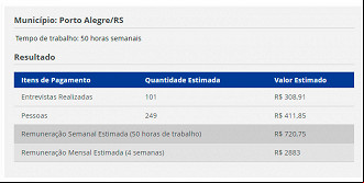 Salário de Recenseador do IBGE em Porto Alegre/RS Salário de Recenseador do IBGE em Porto Alegre/RS