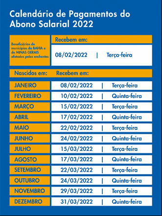 Calendário abono salarial Pis/Pasep para quem trabalhou em 2020. Fonte: Caixa. Calendário abono salarial Pis/Pasep para quem trabalhou em 2020. Fonte: Caixa.