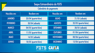 Calendário do FGTS extraordinário segue até 15 de junho. Imagem: Caixa. Calendário do FGTS extraordinário segue até 15 de junho. Imagem: Caixa.