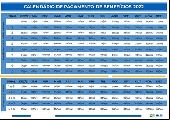 Calendário de pagamento do INSS 2022 - Fonte: INSS Calendário de pagamento do INSS 2022 - Fonte: INSS