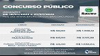 Concurso Prefeitura de Bauru-SP 2022: Edital e Inscrição