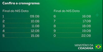 Calendário do Auxílio Brasil de agosto Calendário do Auxílio Brasil de agosto