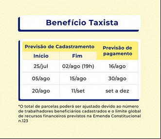 Calendário do Auxílio Taxista 2022 Calendário do Auxílio Taxista 2022