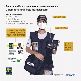 Créditos: Divulgação/IBGE Créditos: Divulgação/IBGE