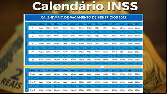 Calendário de pagamentos do INSS em 2022 - Fonte: Ministério do Trabalho e Previdência Calendário de pagamentos do INSS em 2022 - Fonte: Ministério do Trabalho e Previdência