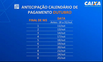 Calendário do Auxílio Brasil e Vale-Gás de Outubro - Fonte: Caixa