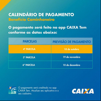 Créditos: Divulgação/Caixa Créditos: Divulgação/Caixa