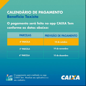 Créditos: Divulgação/Caixa Créditos: Divulgação/Caixa