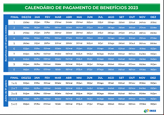 INSS divulga calendário de pagamentos para 2023 INSS divulga calendário de pagamentos para 2023