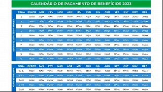 Créditos: Divulgação/INSS Créditos: Divulgação/INSS