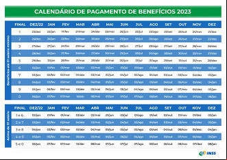 Créditos: Divulgação/INSS Créditos: Divulgação/INSS
