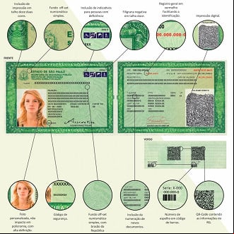 Créditos: Divulgação/Estado de SP Créditos: Divulgação/Estado de SP
