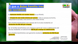 Novo Bolsa Família terá adicionais para filhos de até 18 anos - Foto: Governo Novo Bolsa Família terá adicionais para filhos de até 18 anos - Foto: Governo