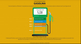 Créditos: Reprodução/Petrobras Créditos: Reprodução/Petrobras