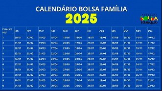 Imagem do Calendário do Bolsa Família 2025 Imagem do Calendário do Bolsa Família 2025