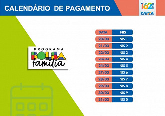 Calendário de pagamento do Bolsa Família em março Calendário de pagamento do Bolsa Família em março