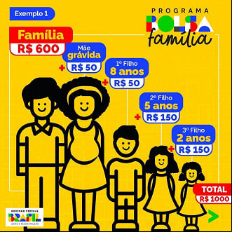 Bolsa Família tem novos benefícios a partir de março Bolsa Família tem novos benefícios a partir de março