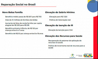 Bolsa Família vai ar de R$ 700 com novas regras aprovadas Bolsa Família vai ar de R$ 700 com novas regras aprovadas