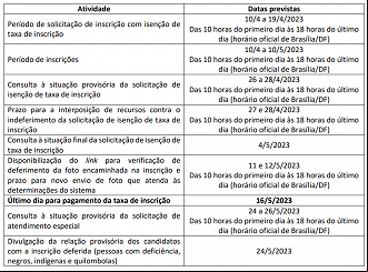 Novo cronograma para inscrições no concurso público para Delegado em Alagoas - Reprodução Novo cronograma para inscrições no concurso público para Delegado em Alagoas - Reprodução
