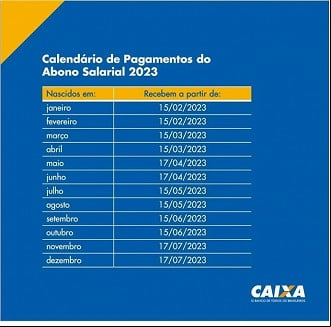 Calendário do Pis/Pasep terá novo pagamento em 17 de abril. Calendário do Pis/Pasep terá novo pagamento em 17 de abril.