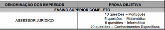 Boa Esperança do Sul Boa Esperança do Sul