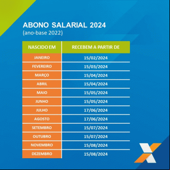 Calendário Pis/Pasep ano-base 2022 Calendário Pis/Pasep ano-base 2022