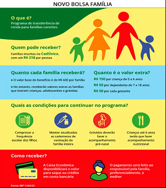 Fonte: Agência Câmara Fonte: Agência Câmara