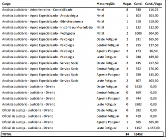 Reprodução Reprodução