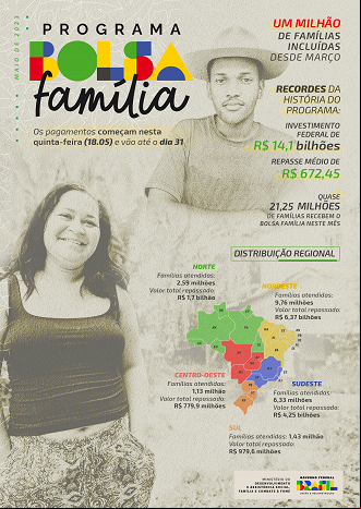 Créditos: Divulgação/MDS Créditos: Divulgação/MDS