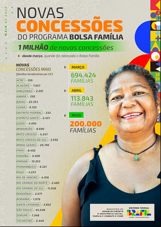 Bolsa Família: lista de aprovados tem 200 mil novas famílias Bolsa Família: lista de aprovados tem 200 mil novas famílias