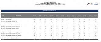 17 mil se inscreveram para o concurso da Prefeitura de Recife-PE 17 mil se inscreveram para o concurso da Prefeitura de Recife-PE
