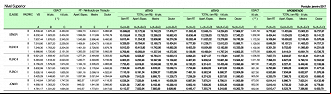 Salário do Analista em C&T - Reprodução Salário do Analista em C&T - Reprodução