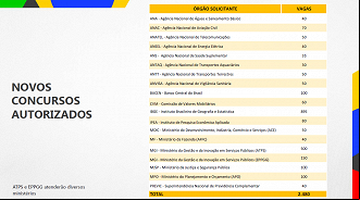 Créditos: Divulgação. Créditos: Divulgação.