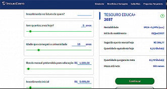 Simulação do Tesouro Educa+ para renda de R$ 1.000