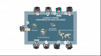 Créditos: Divulgação/Banco Central Créditos: Divulgação/Banco Central