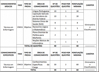 Créditos: Reprodução. Créditos: Reprodução.