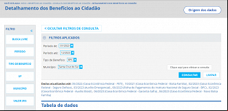 Consulta do BPC no Portal da Transparência