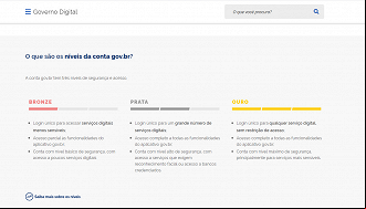 Como aumentar nível prata ou ouro da conta Gov.br