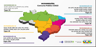 Distribuição de vagas do concurso EBSERH 2023 Distribuição de vagas do concurso EBSERH 2023