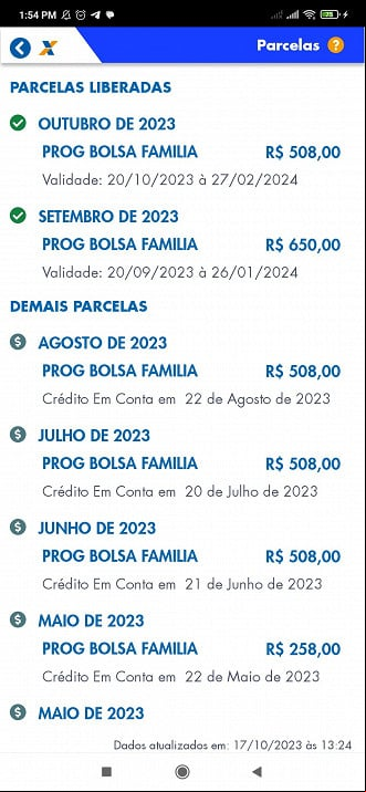 Beneficiários do Bolsa Família podem receber valores retroativos em outubro Beneficiários do Bolsa Família podem receber valores retroativos em outubro