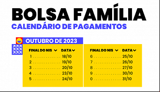 Calendário do Bolsa Família: datas atualizadas de outubro Calendário do Bolsa Família: datas atualizadas de outubro